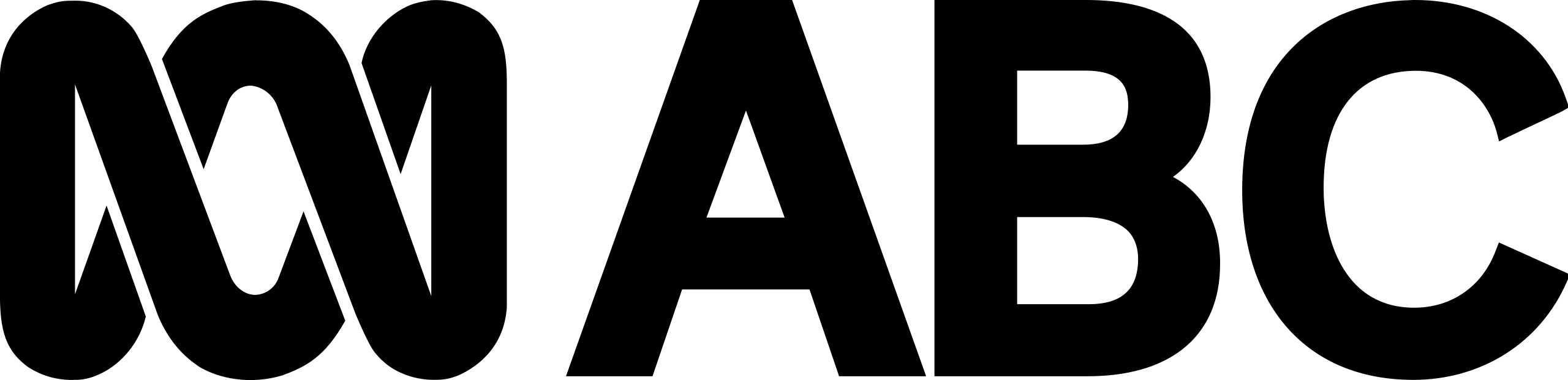 Logo of ABC Australia